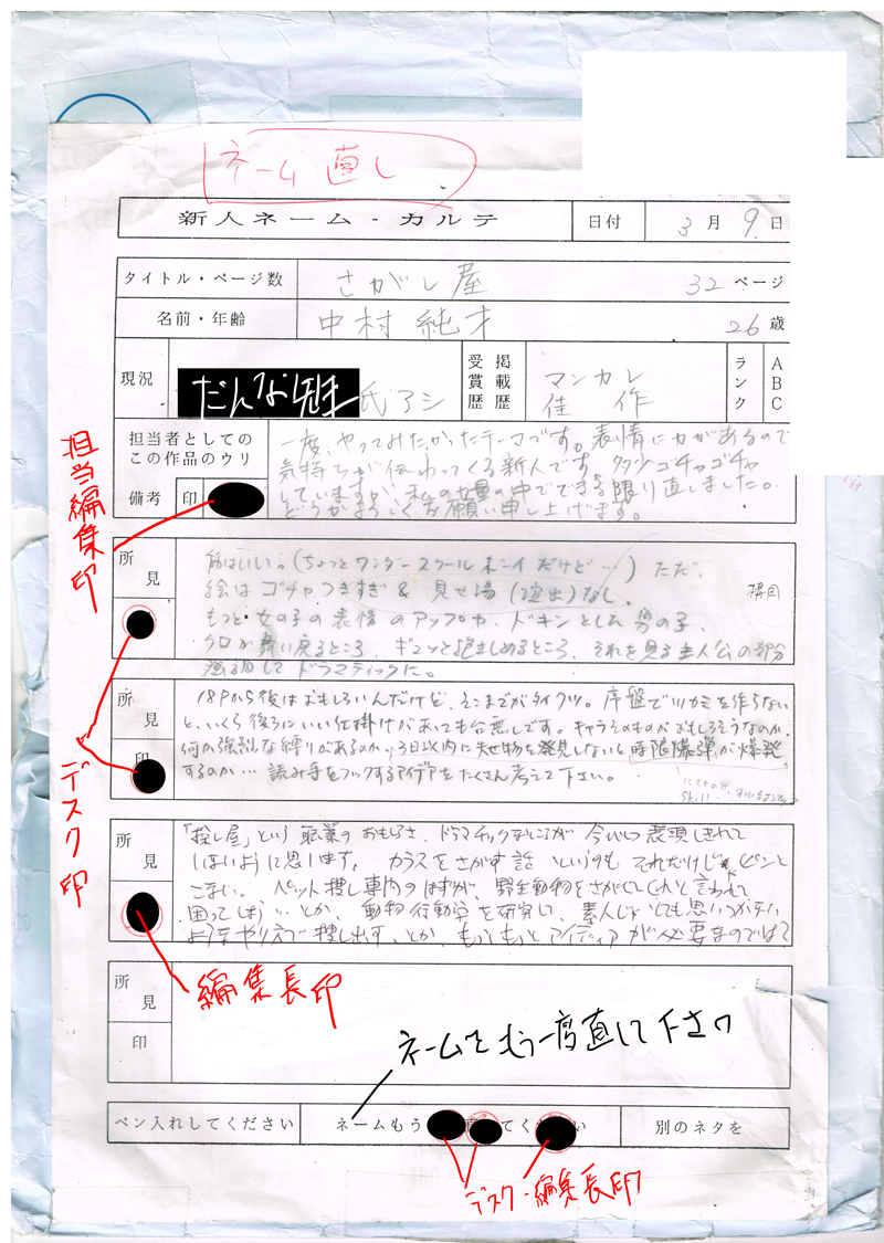 編集会議サンデー